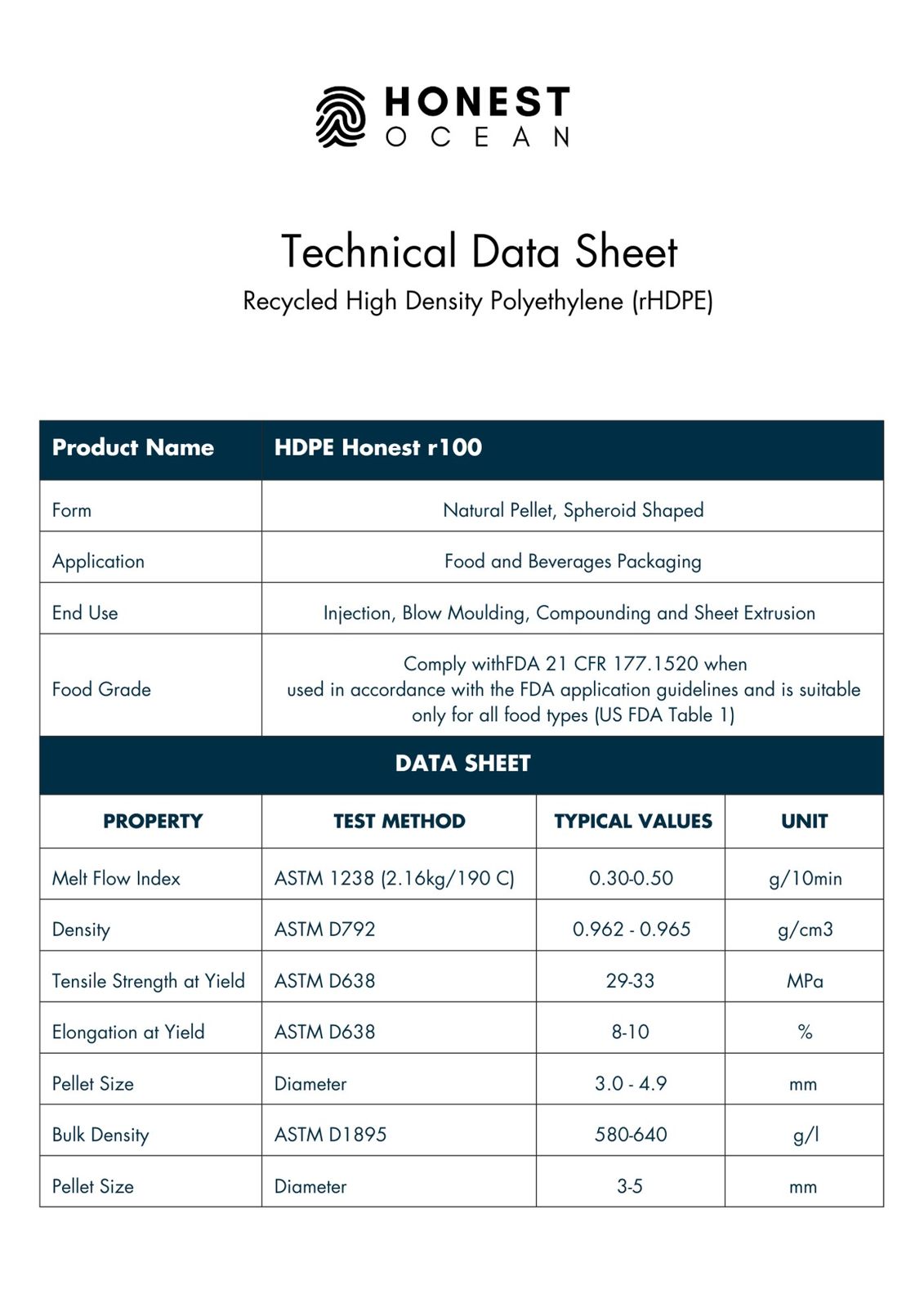 Technical Data Sheet — HDPE Honest r100