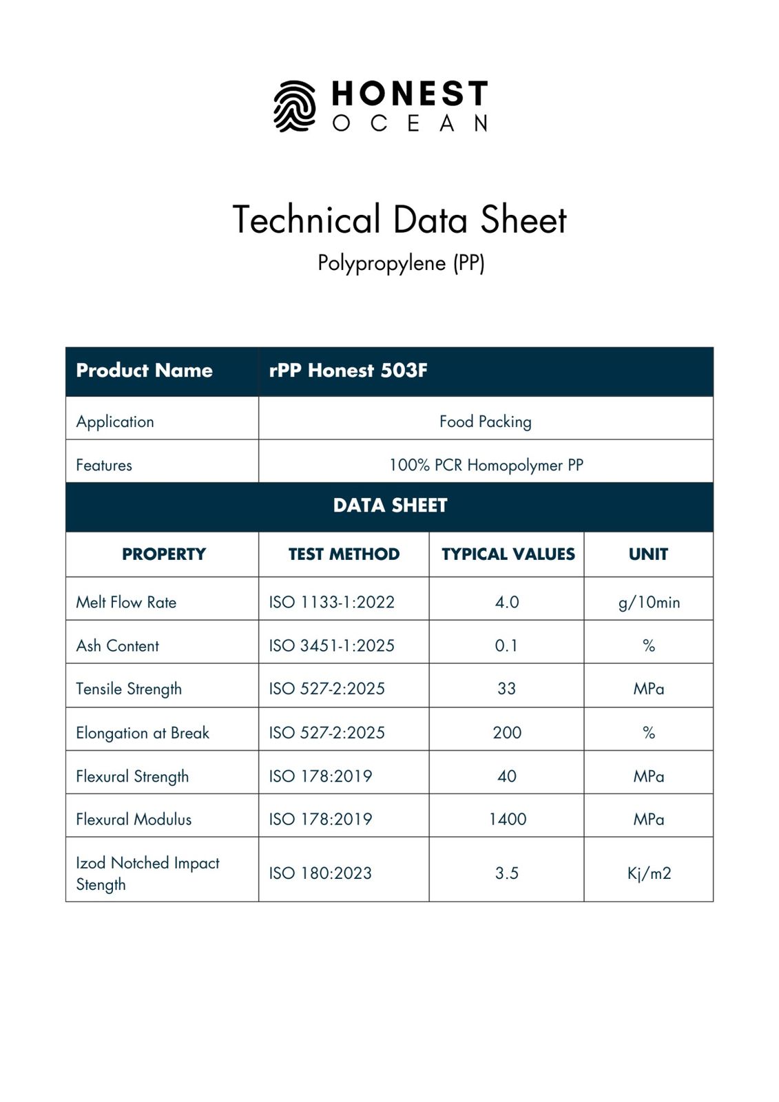 Technical Data Sheet — rPP Honest 503F — MFR 4.0